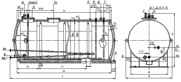Схема двустенных горизонтальных резервуаров РГД
